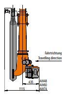 Système de levage Atlas 172.3 LM+ performant