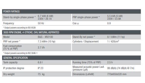 Ge 7000 BBM - Groupe électrogène portatif Mosa - 5.5 kVA monophasé - Fréquence 50 Hz_3