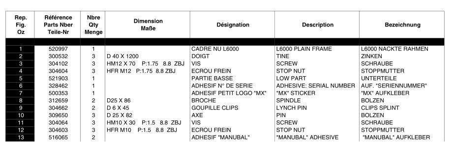 Pique-bottes agricole Manubal L6000 avec rehausse réglable disponible en option