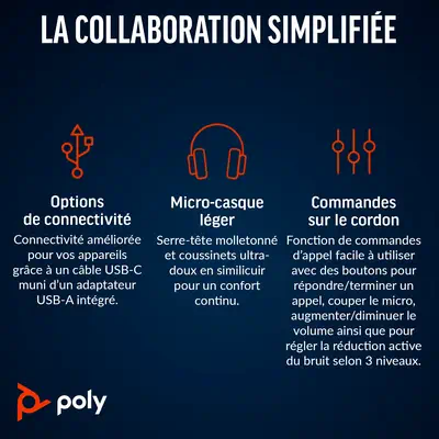 Micro-casque Poly Blackwire 8225 stéréo USB-C + adaptateur USB-C/A_3