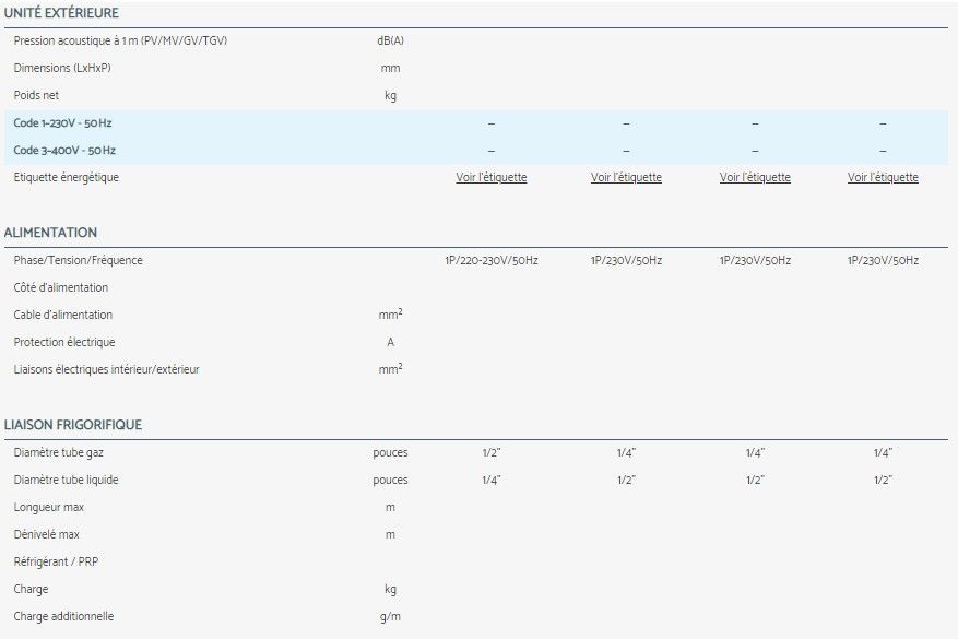 EAV - Climatiseur professionnel Airwell - Compact, silencieux et filtre à haut rendement_3