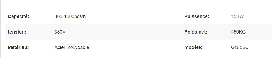 Fabrication de cornets de biscuit avec une capacité de 800-1000 pièces