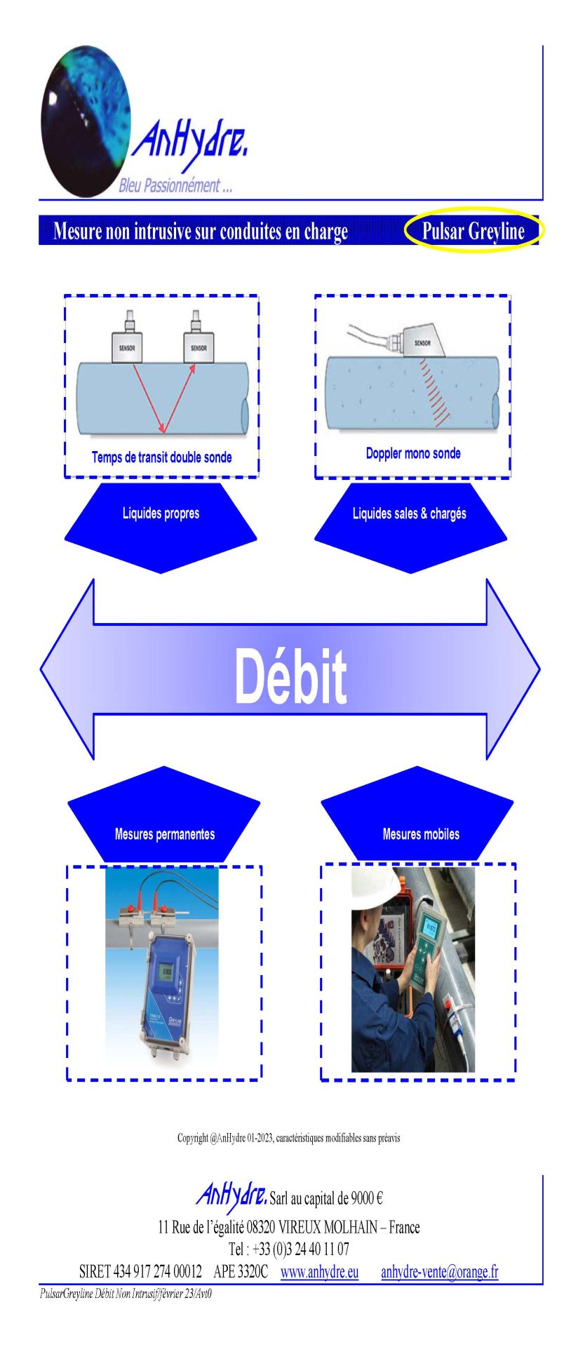 Détecteur de débit Doppler - Pulsar FlowPulse, non-invasif, pour conduites variées_3