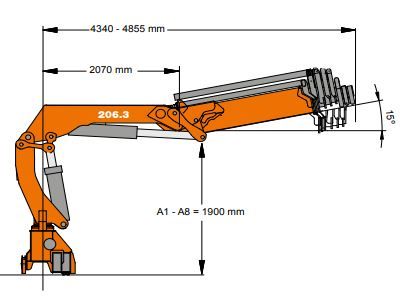 Grue auxiliaire Atlas 206.3 E à 206.3 LM+ - modèle performant et polyvalent_3