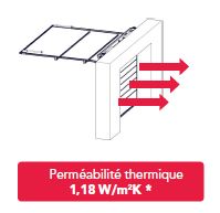 Porte sectionnelle à ouverture rapide 620NG - Vitesse d'ouverture 1,4 m/s * - Perméabilité à l'air 6m3/m2h* - Perméabilité thermique 1,18 W/m2K *_3