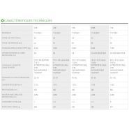 Treuil forestier livré avec support sapie et tronçonneuse