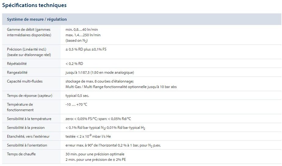 F-112AC - Débitmètres massiques numériques pour gaz - Bronkhorst France - Répétabilité < 0,2 % RD_3