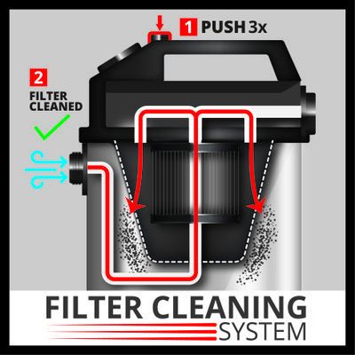 Aspirateur eau et poussière Einhell TE-VC 2340 SAC - Cuve inox 40L - Filtre HEPA - Prise asservie 2200W_3