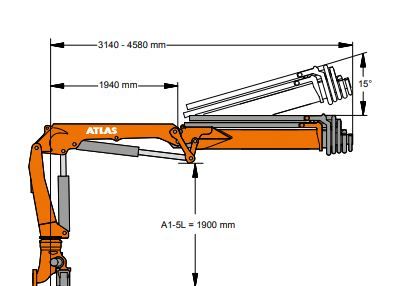 Grue auxiliaire Atlas 96.3E / LM+ - modèle performant et robuste_3