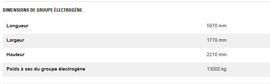 Cg170-12 1200 kw groupes électrogènes industriel à gaz - caterpillar -puissance continue maximale 1 200 ekw à 1,0 pf_3