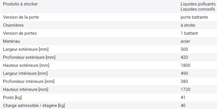 279483W - Armoire phytosanitaire de sécurité avec rétention et ventilation pour stockage sécurisé_3