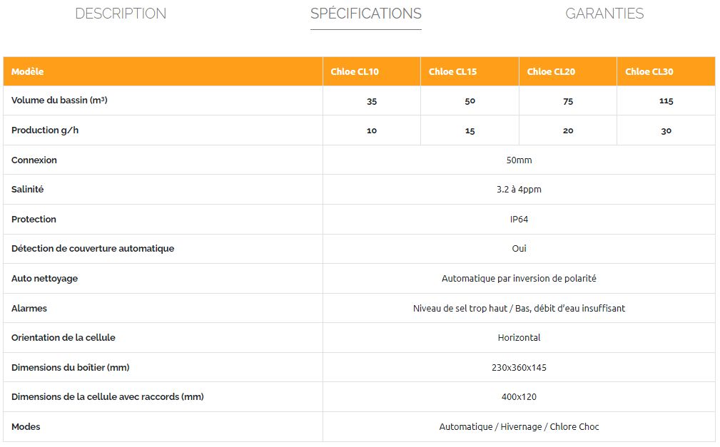 Chloe cl30 - électrolyseurs - poolstar - volume du bassin 115 m3_3