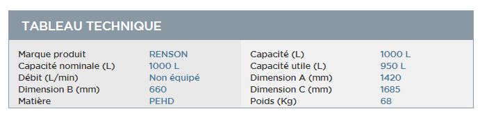 159043 - cuves à carburants - renson - volume 1000l_3