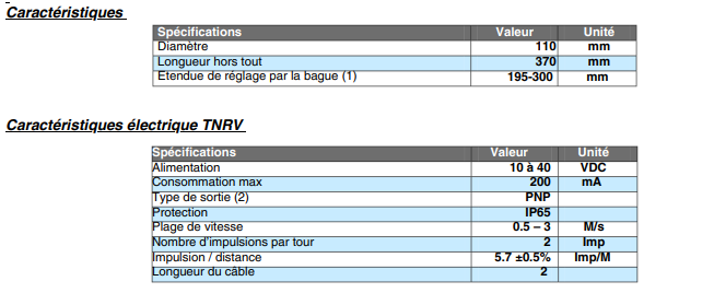 Capteur de vitesse conçu pour convoyeurs et installations industrielles