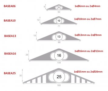 Goulotte de plancher 8 dimensions, coloris gris ou noir - Gamme BASEA_3