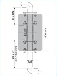 DensFlow - Débitmètres massiques pour transport pneumatique en phase dense - Pression jusqu'à 25 bar_3