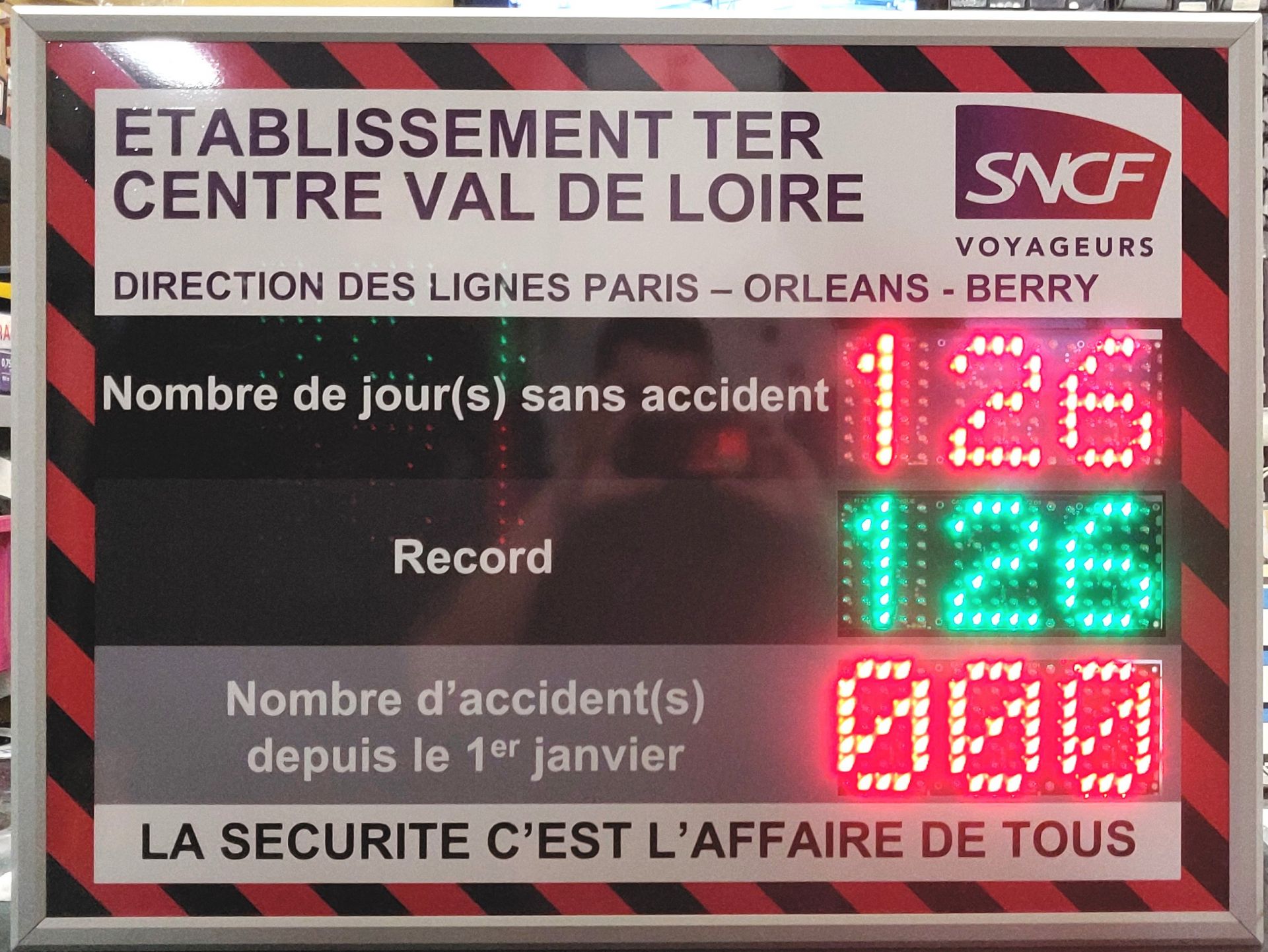 Panneau de sécurité programmable via ordinateur