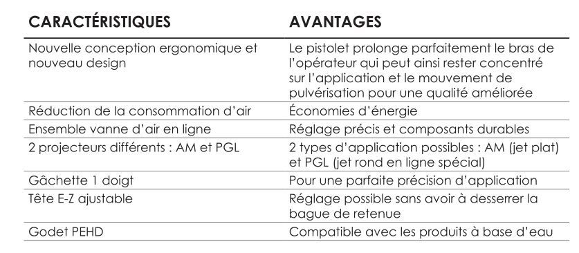 S3 p hpa pistolet de peinture manuel pression - sames kremlin - 6 bar_3
