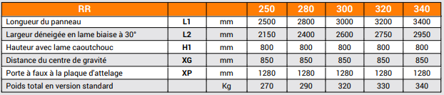 Lames biaises rr 340 - sicometal_3