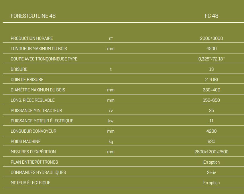 Machine Forest Cut 48 pour bois jusqu'à 400 mm de diamètre