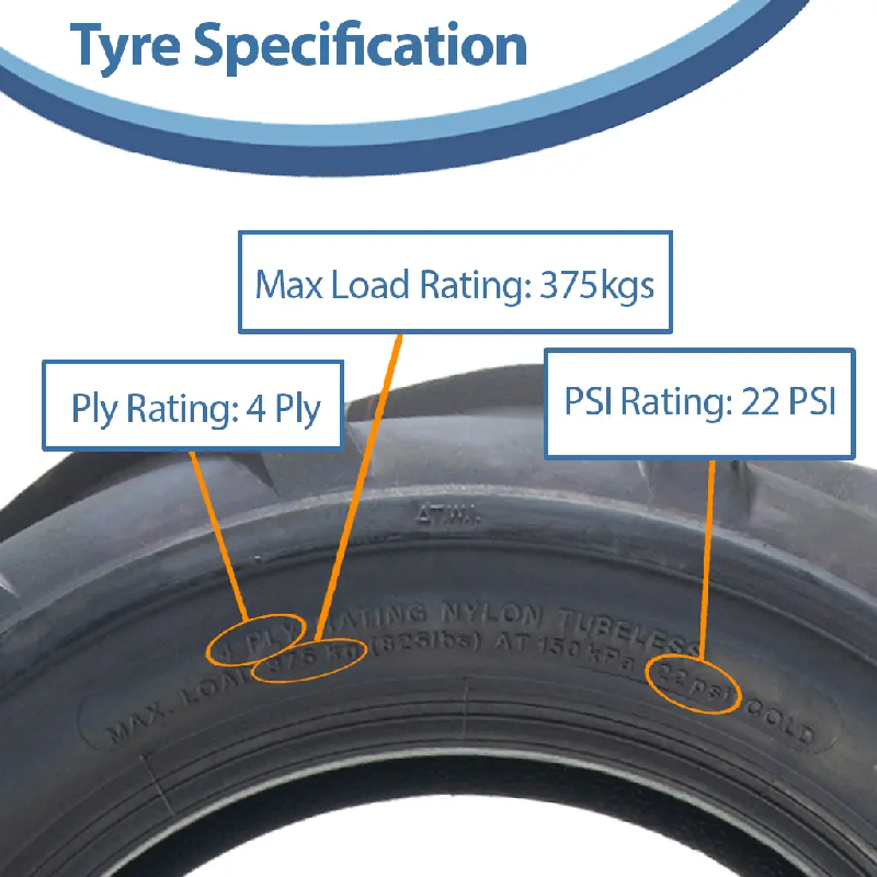 Pneu industriel à crampons pour rotovator à centre ouvert, dimensions 18x8.50-10, Wanda P328_3