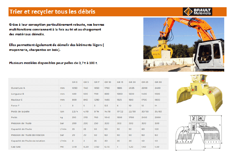 Fraises hydrauliques transversales, longitudinales et trancheuses pour pelles - Brault Matériel_3