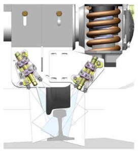 Équipement de nettoyage ferroviaire à 90 l/min