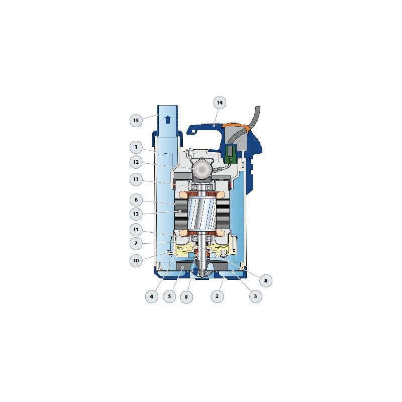 Pompe de relevage 220V Pedrollo TOP 2 Floor - Eaux pluviales type serpillère sans flotteur - 6 m3/h - 0.37 kW_3