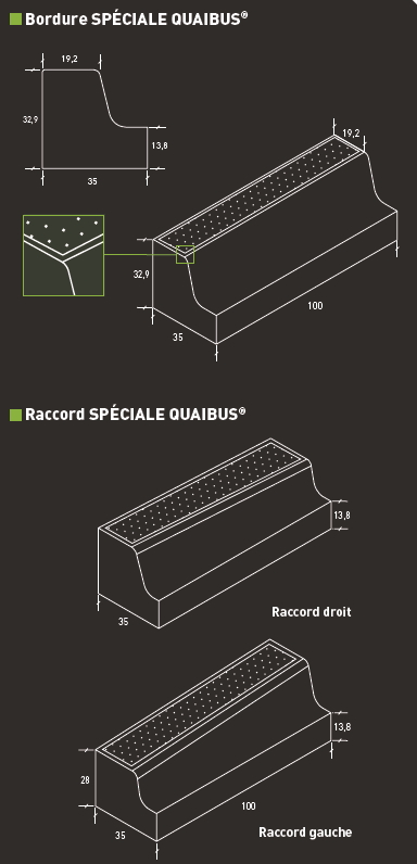 Bordure spéciale quaibus_3