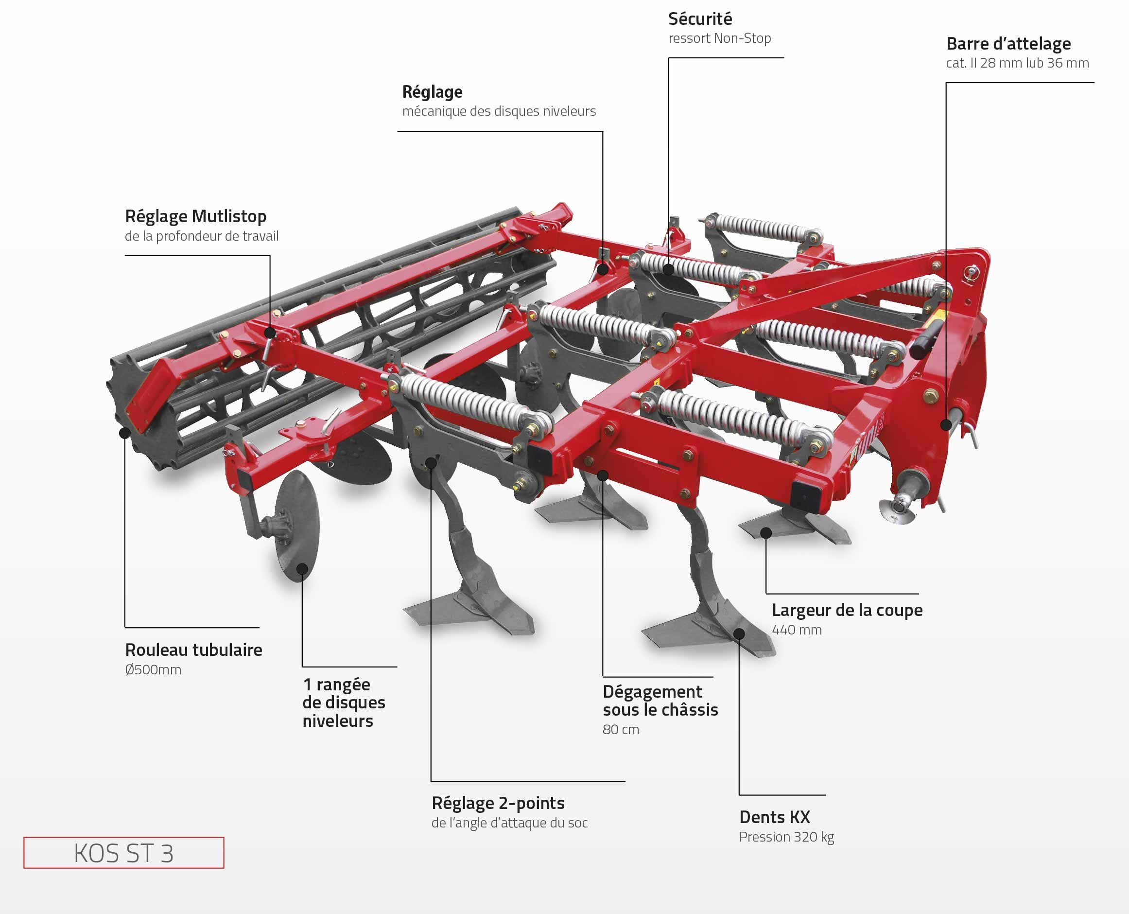 Déchaumeur polyvalent avec écartement entre dents de 41 cm