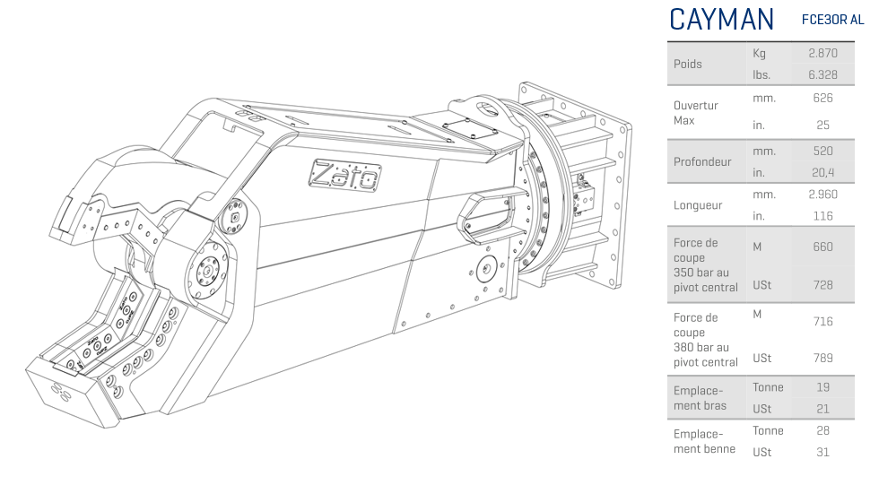 Cisaille pour aluminium - Cayman FCE30R AL - Zato_3