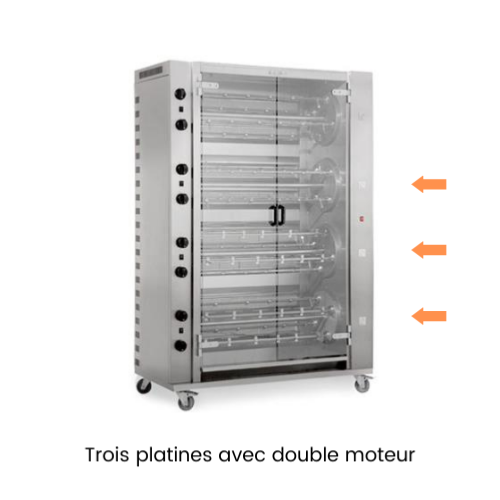 Rôtissoire multi-rotative à gaz - 16 broches - 96 poulets - 16MR | MCM - Une platine avec double moteur_3