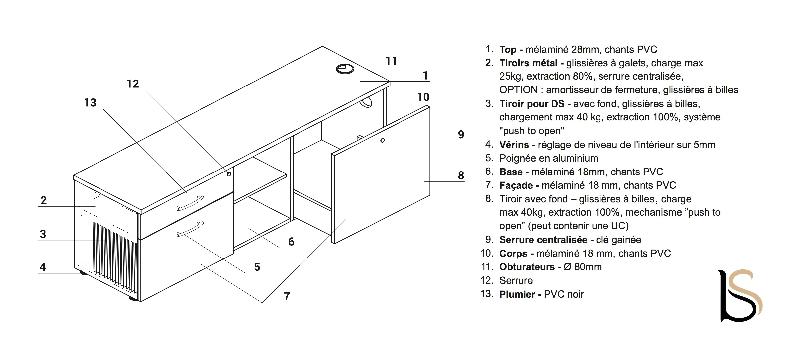 Meuble de service - MDD - Blanc pastel, Blanc pastel_3