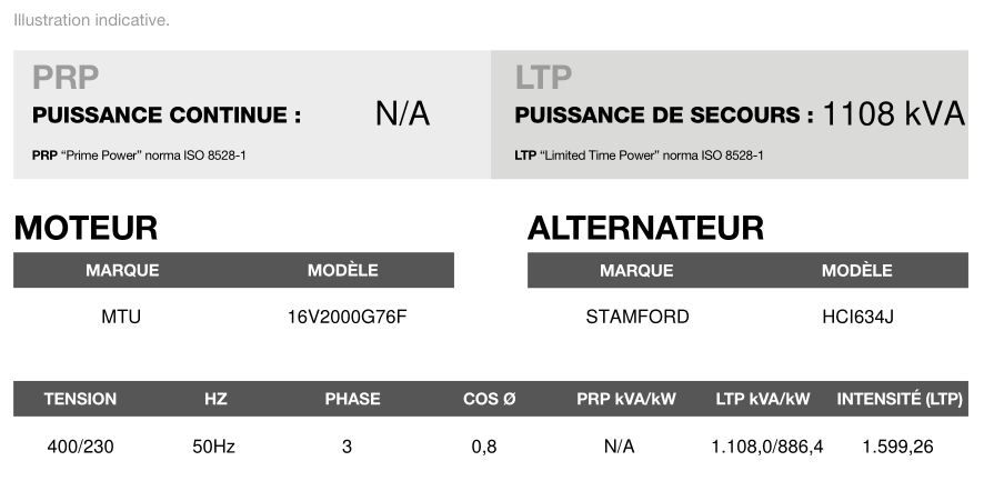 AT-1110 50 Hz triphasé - Groupe électrogène en container Inmesol 1.108,0 kVA - moteur MTU 16V2000G76F_3