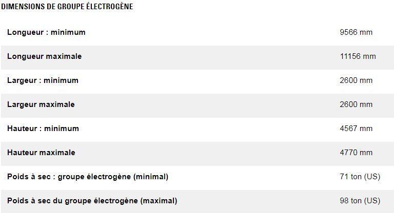 Cm32e groupes électrogènes industriel diesel - caterpillar - caracteristique nominale min max 3 085 kwe à 4 630 kwe_3