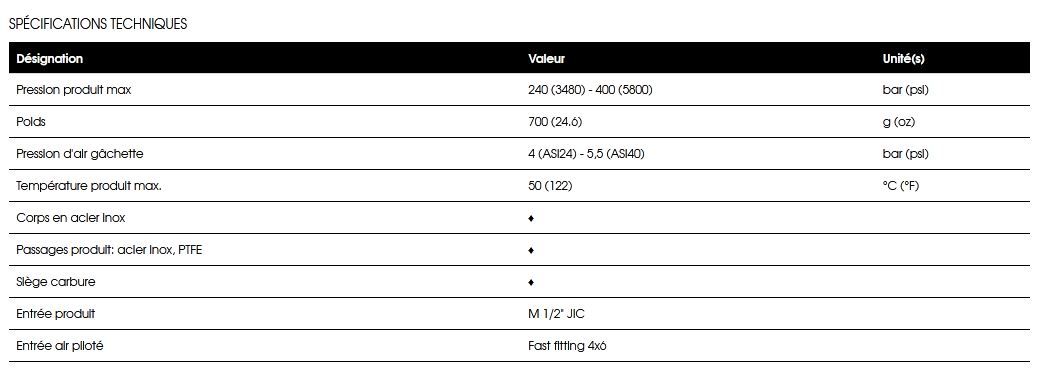 Asi24 pistolet de peinture automatique airless - sames kremlin - 240 bar_3