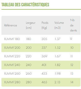 Fourche à fumier MAXI pour télescopique_3