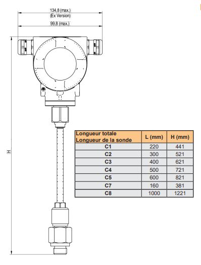 VA 550 - Capteur de débit d'air comprimé - CS Instruments - Étendue de mesure de 0,1 à 224 Nm/s - Pour réseaux d'air comprimé et gaz_3