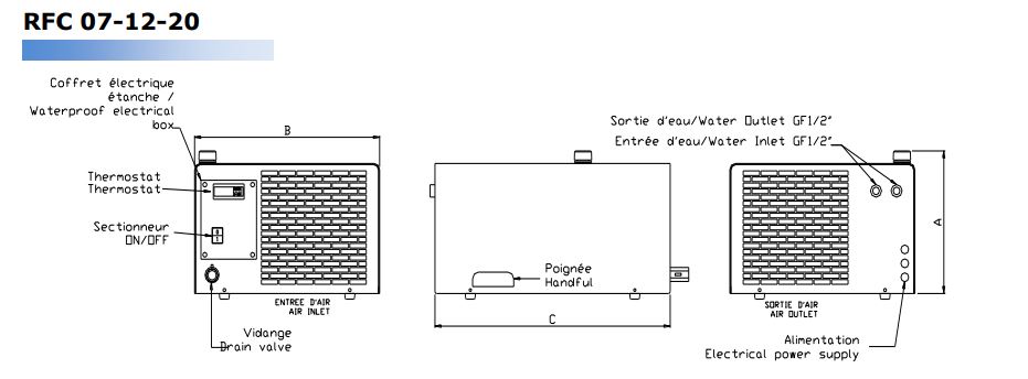 Refroidisseur d'eau RFC INOX - Faible encombrement pour machines à souder des emballages - 0,7 à 2,2 kW_3