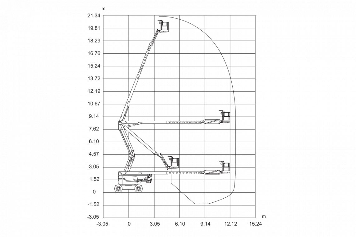 SJ63 AJ - Nacelle articulée Skyjack - Hauteur de travail 21,38 m avec positionnement précis et portée remarquable_3