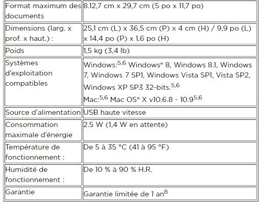9623b003 - scanner photo - canon france - optique : 4 800 x 4 800 ppp2_3