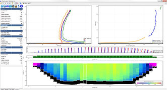 Profileur ADCP à 3 fréquences pour mesures de débit jusqu'à 40 m - SonTek M9_3