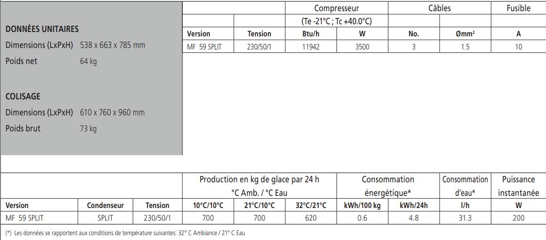 Machine à glace Scotsman MF 59 SPLIT CO² sans cabine de stockage