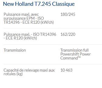T7.245 classique tracteur agricole - New Holland - 200 à 270 ch - technologie SCR ECOBlue™ Tier 4B_3