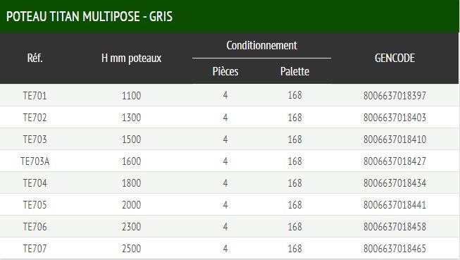 Medium gris 7016 - clôture grillagée - ferro bulloni - panneaux électrosoudés galvanisés et plastifiés - largeur 2,5 m_3