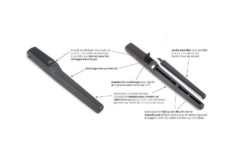 Kit moteur battant Standard +_3