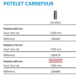 Potelet haute visibilité peint sur zinc - Tube acier Ø60, 76, 102 et 114 mm - Cinq pommeaux au choix - Fixation par scellement direct_3