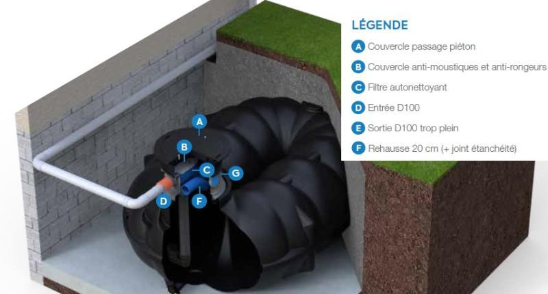 Cuve à eau rewatec avec filtre – 7000 litres  - 330300_3