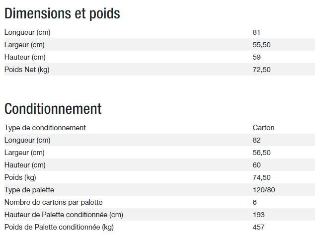 Perform 4500 XL AVR Groupe électrogène - Kohler - 4 kW max - 50 Hz - 230 V_3