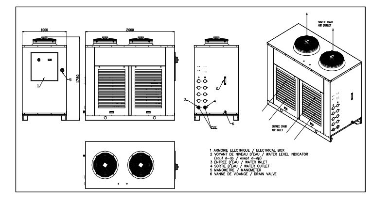 Appareil de refroidissement avec compresseur hermétique et régulation électronique
